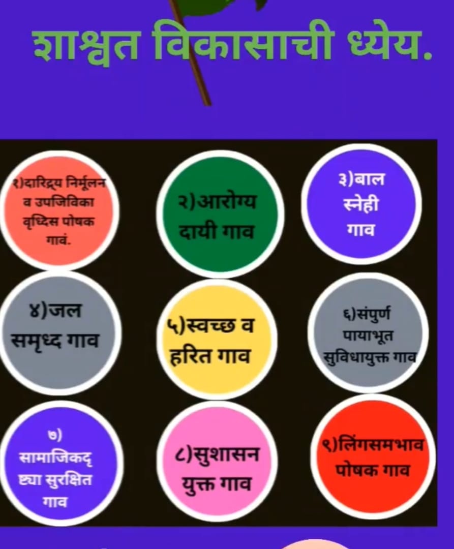 ग्रामपंचायत फोटो गॅलरी